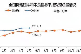 雷竞技在线登录官网截图2